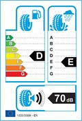 Etichetta Europea: <strong>Sunfull</strong><br /><span style='font-weight:normal'>145/65 R15 SF-688 (m+s)</span>